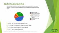 prezentacija analize provedbe zakona 2020 [ 78.35 Kb ]