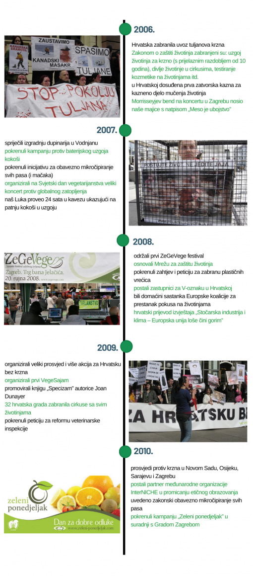infografika 3 [ 1.27 Mb ]