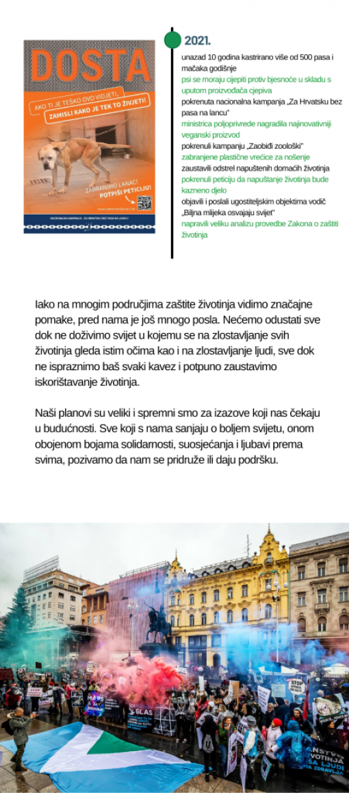 infografika 6 infografika 6